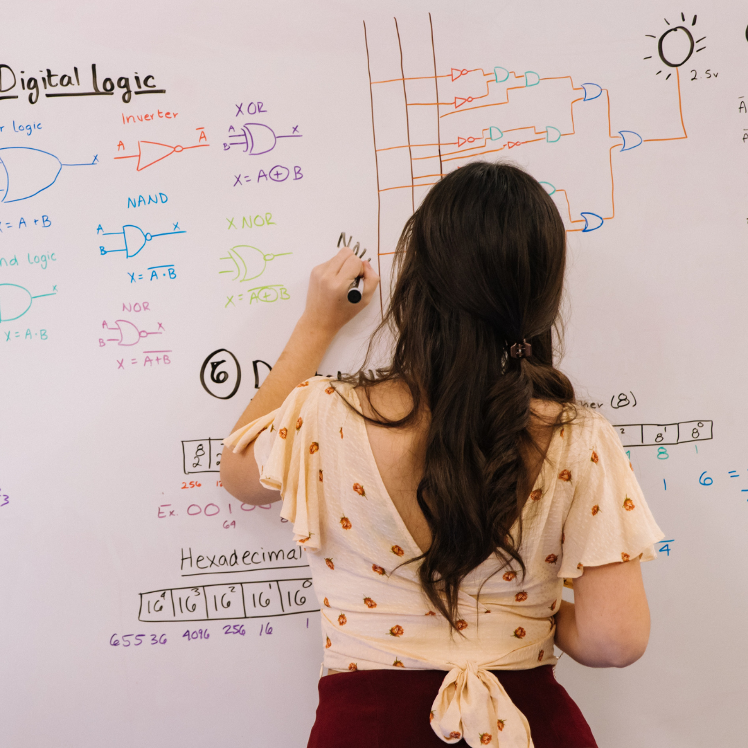 How Much Math Do You Need To Be A Data Scientist